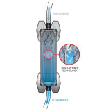 Platypus - GravityWorks Filter System - Wasserfilter - 4.0L
